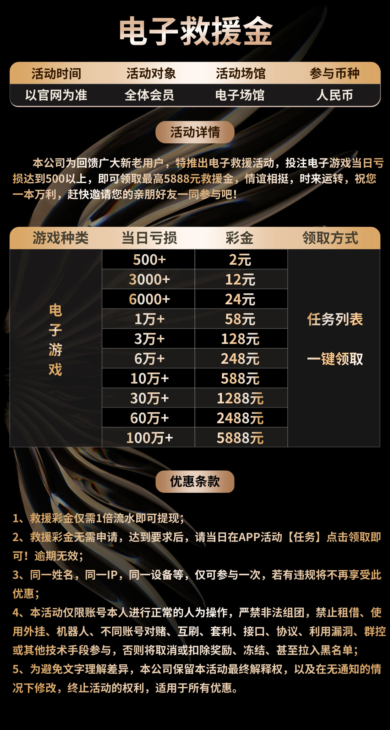 开元棋牌电子救援金